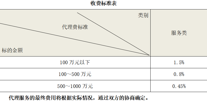 1761039099902391.png image.png