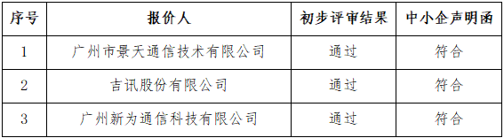 1762314399461590.png 6822e7c1-0f5d-4574-9d29-cf7b2b71ca29.png